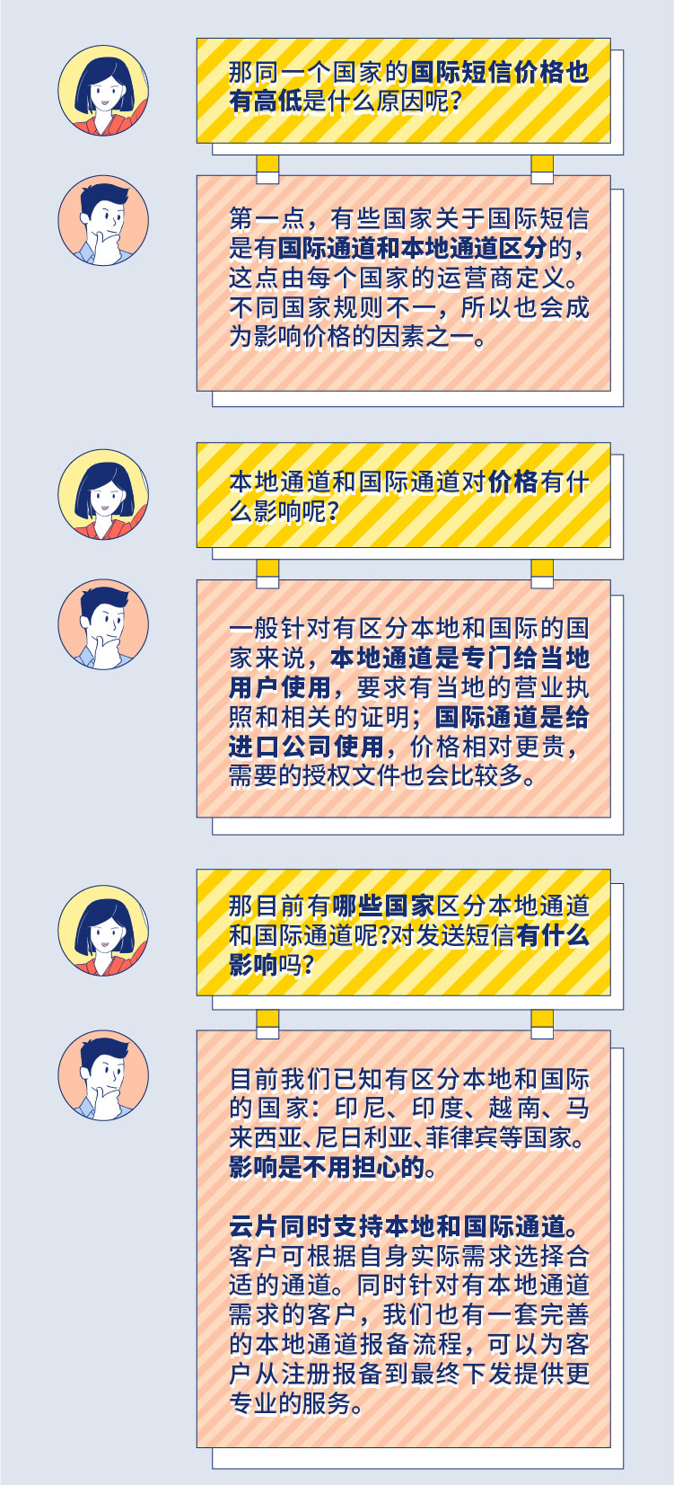 开通国际短信业务多少钱一个月啊